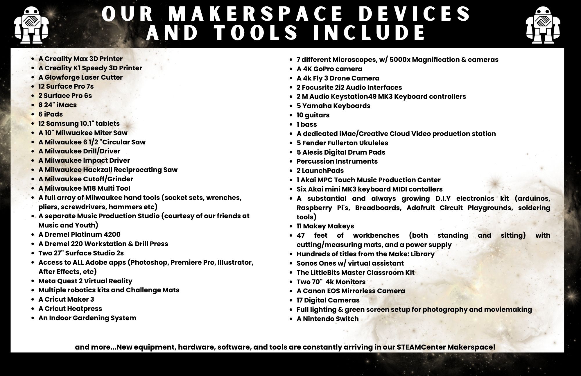 makerspace list