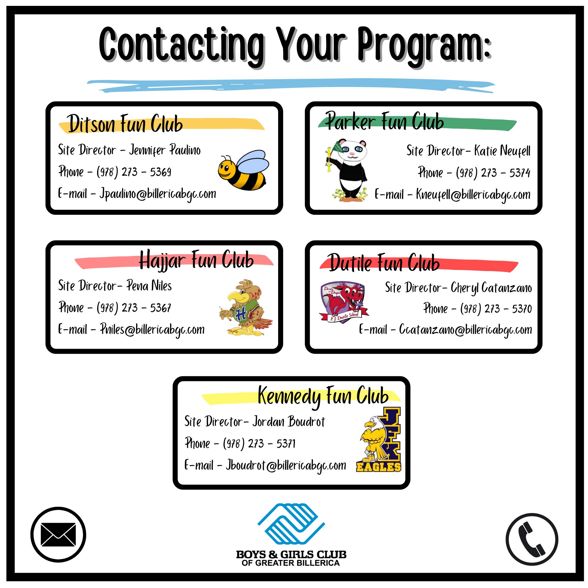 FC Contacts