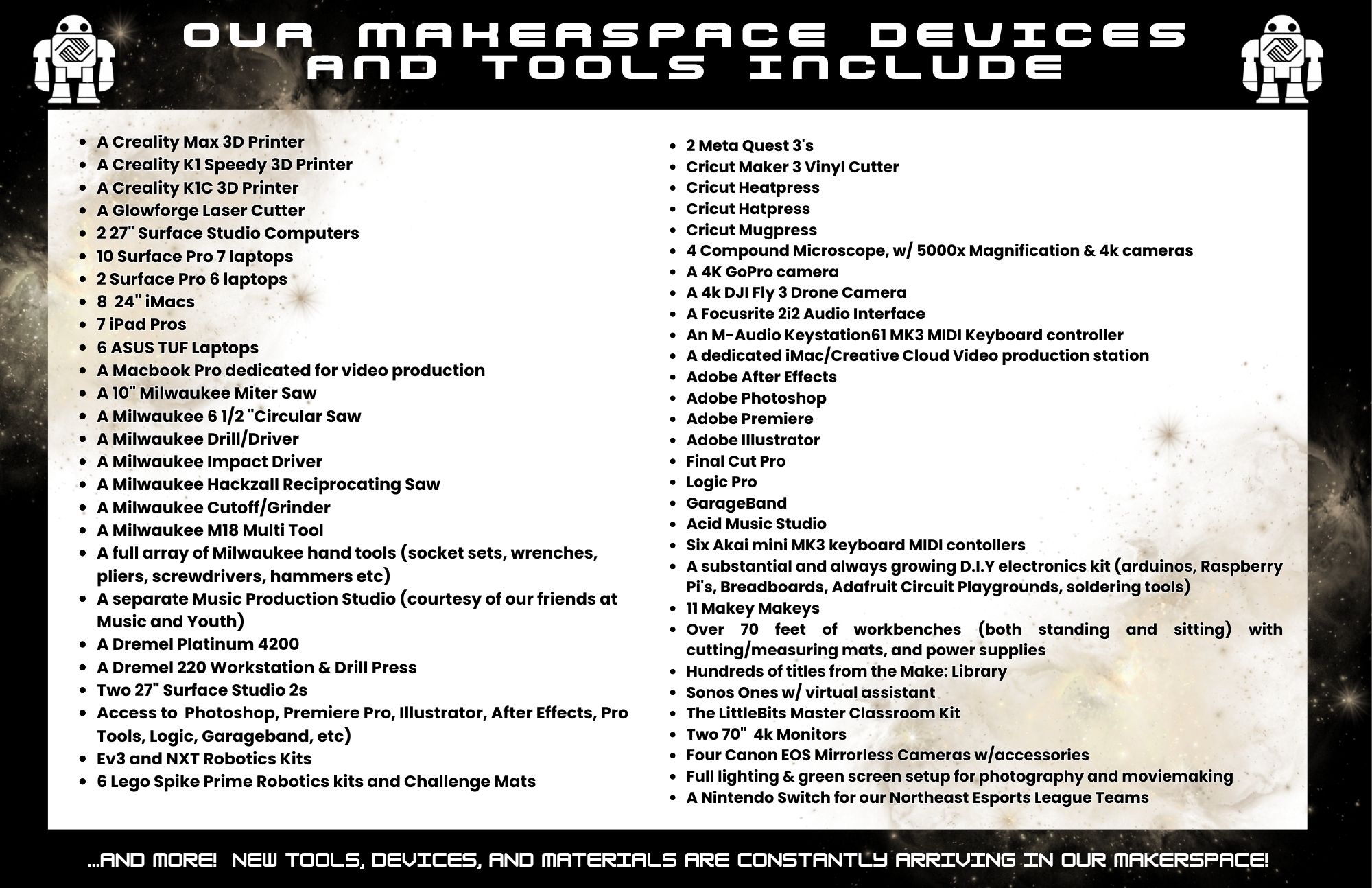 makerspace list
