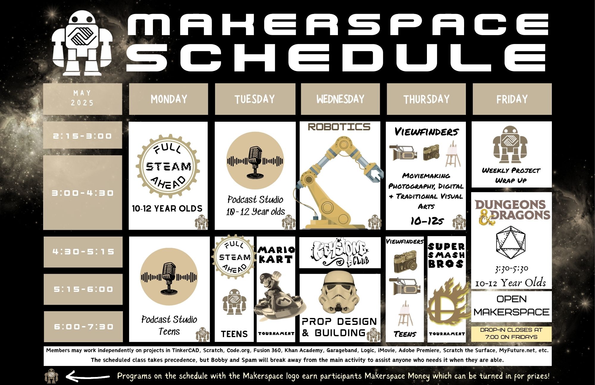 equipment list